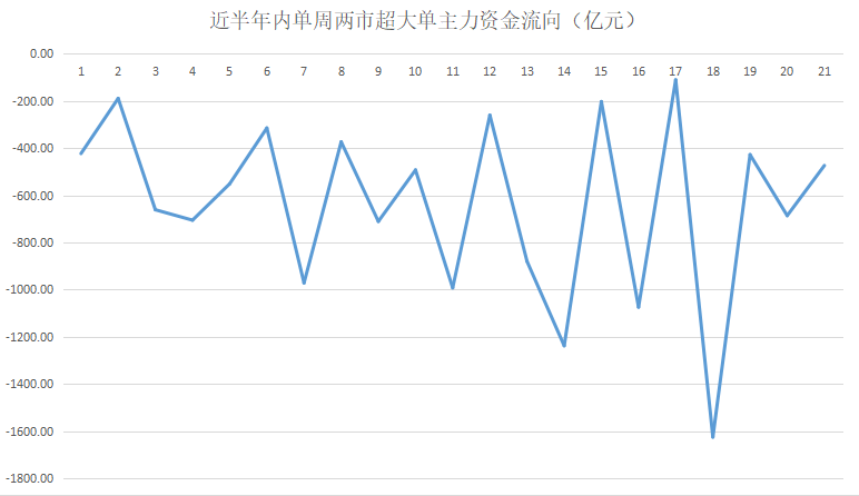 新澳门彩历史开奖记录十走势图,精准实施分析_HDR54.103