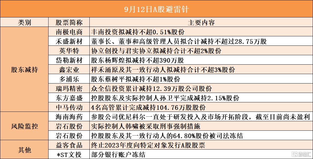 雨夜花 第4页