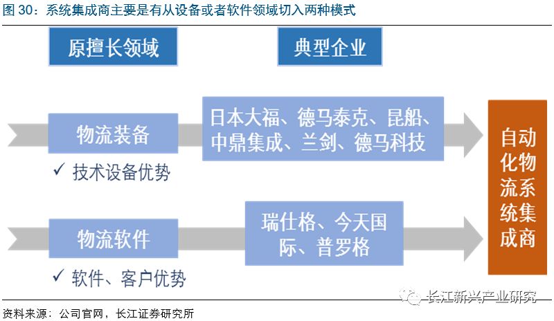 新澳天天彩免费资料大全查询,新兴技术推进策略_36090.956