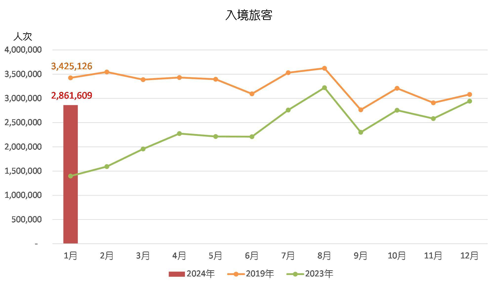 新澳门开奖结果2024开奖记录,数据引导设计策略_Tizen39.464