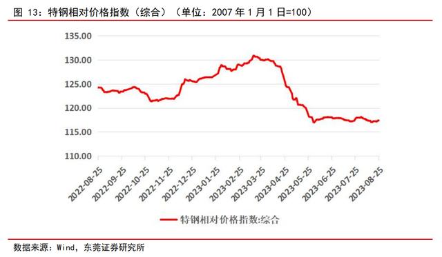 新奥门中特钢49080金龙最新资讯,资源策略实施_nShop39.473