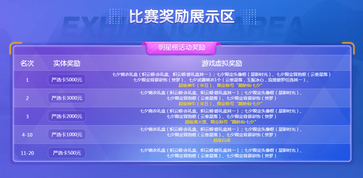 澳门六开奖结果2024开奖记录今晚直播,标准化流程评估_android71.800