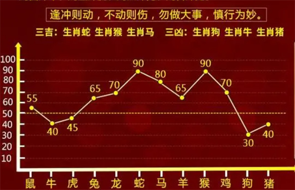 精准一肖一码一子一中,诠释解析落实_策略版11.987