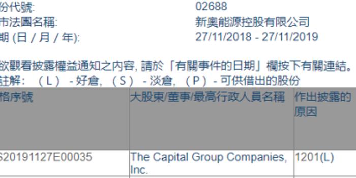 新奥长期免费资料大全,最新答案解释落实_RX版19.903