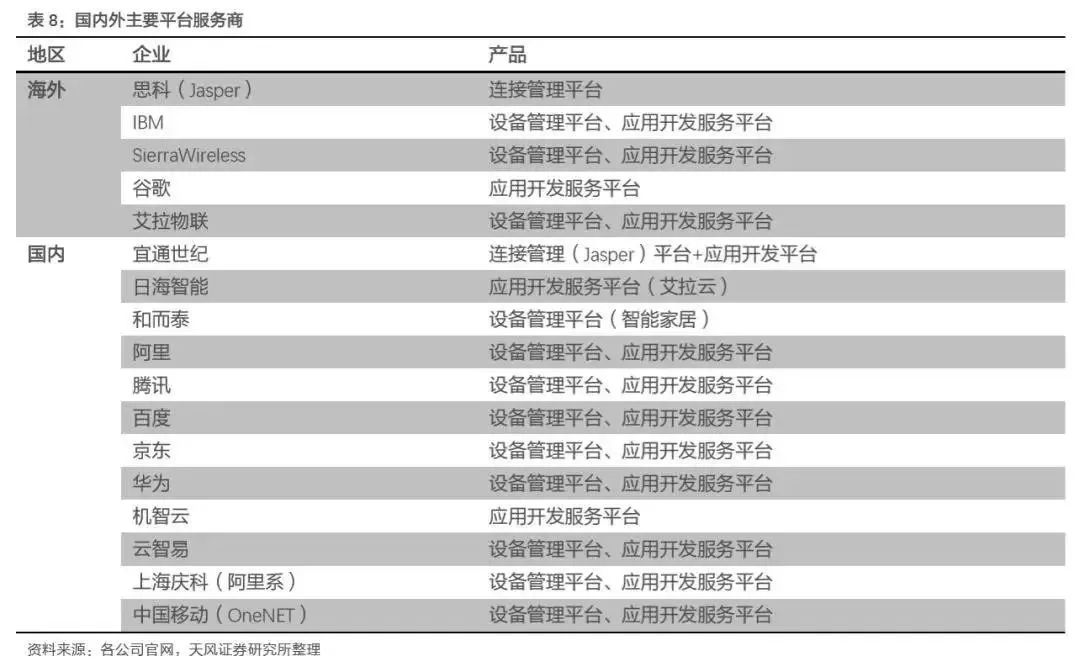 机动车修理 第290页