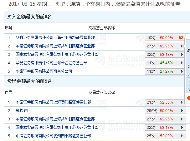 新澳门王中王100%期期中,实证解读说明_iPhone63.806