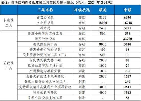 2024年新澳门今晚开奖结果开奖记录,广泛的关注解释落实热议_安卓款67.187