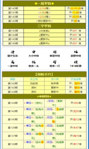 澳门王中王100的准资料,科学化方案实施探讨_特别款21.98