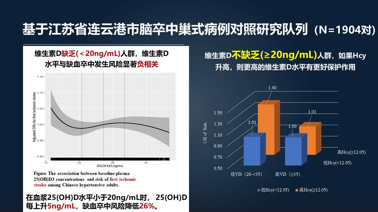 Fc忏丿残言 第4页