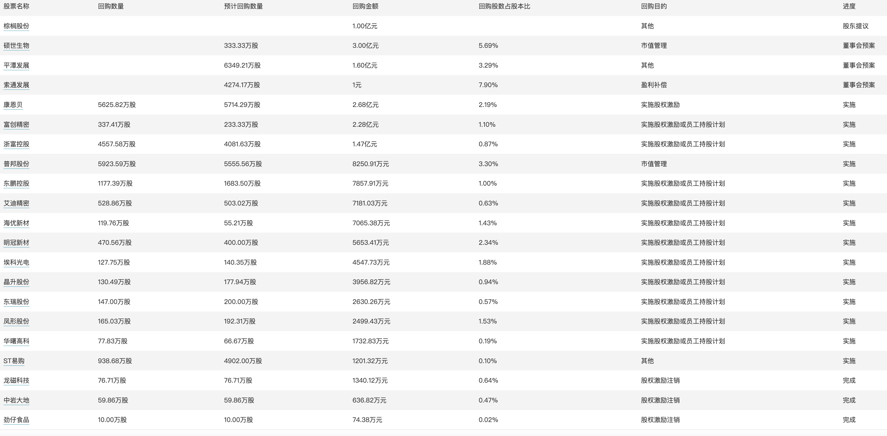 新澳门六开奖结果记录,最新正品解答落实_挑战版61.670