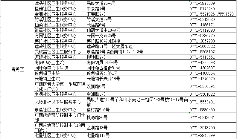 新澳天天开奖资料大全三中三,最新热门解答落实_网页版65.632