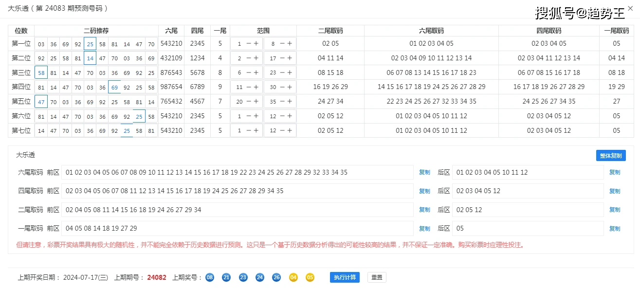 澳门开奖结果+开奖记录表013,准确资料解释落实_复古款35.212 - 副本