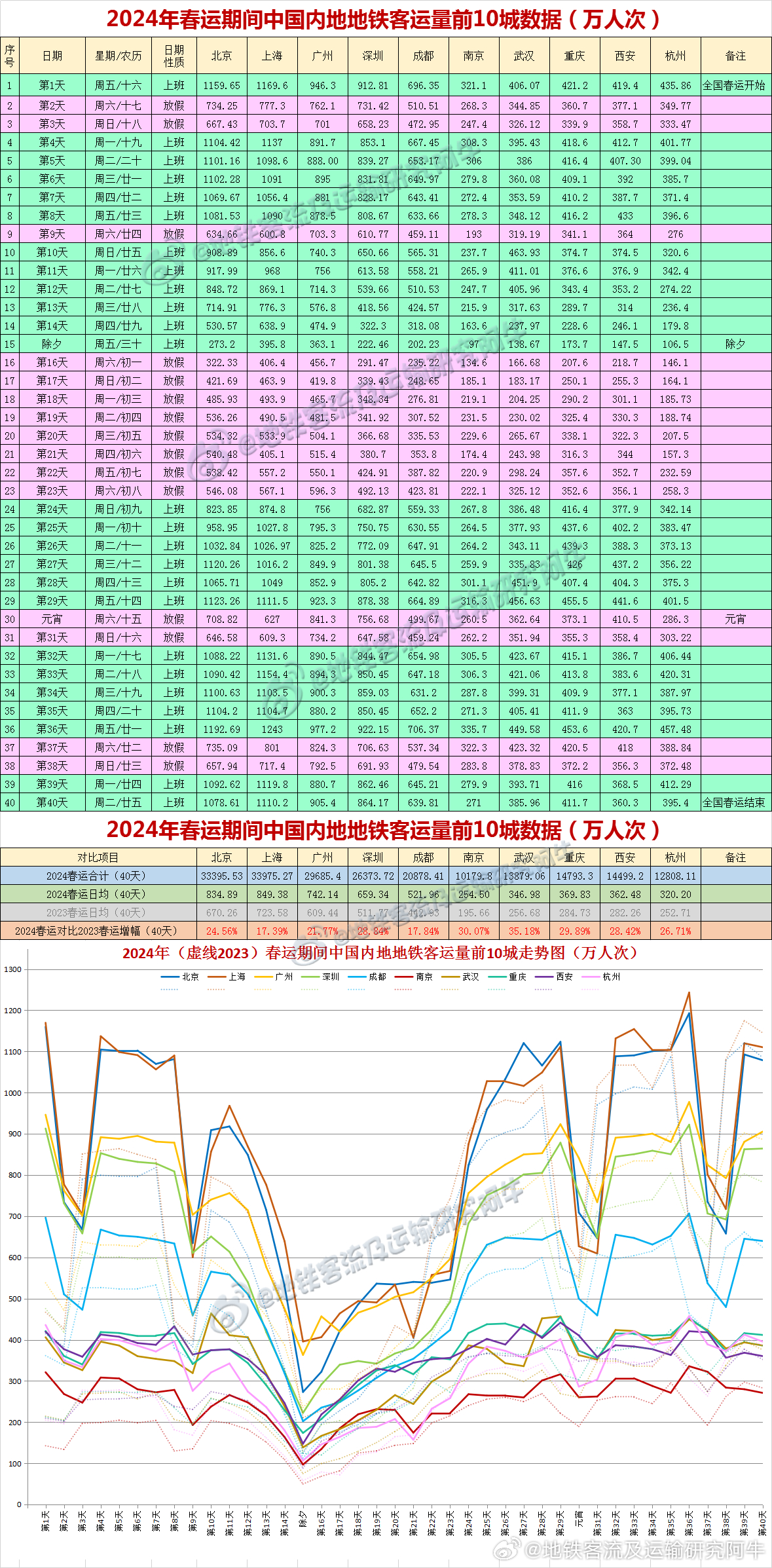 新澳历史开奖记录查询结果,深入数据执行策略_特供版91.256