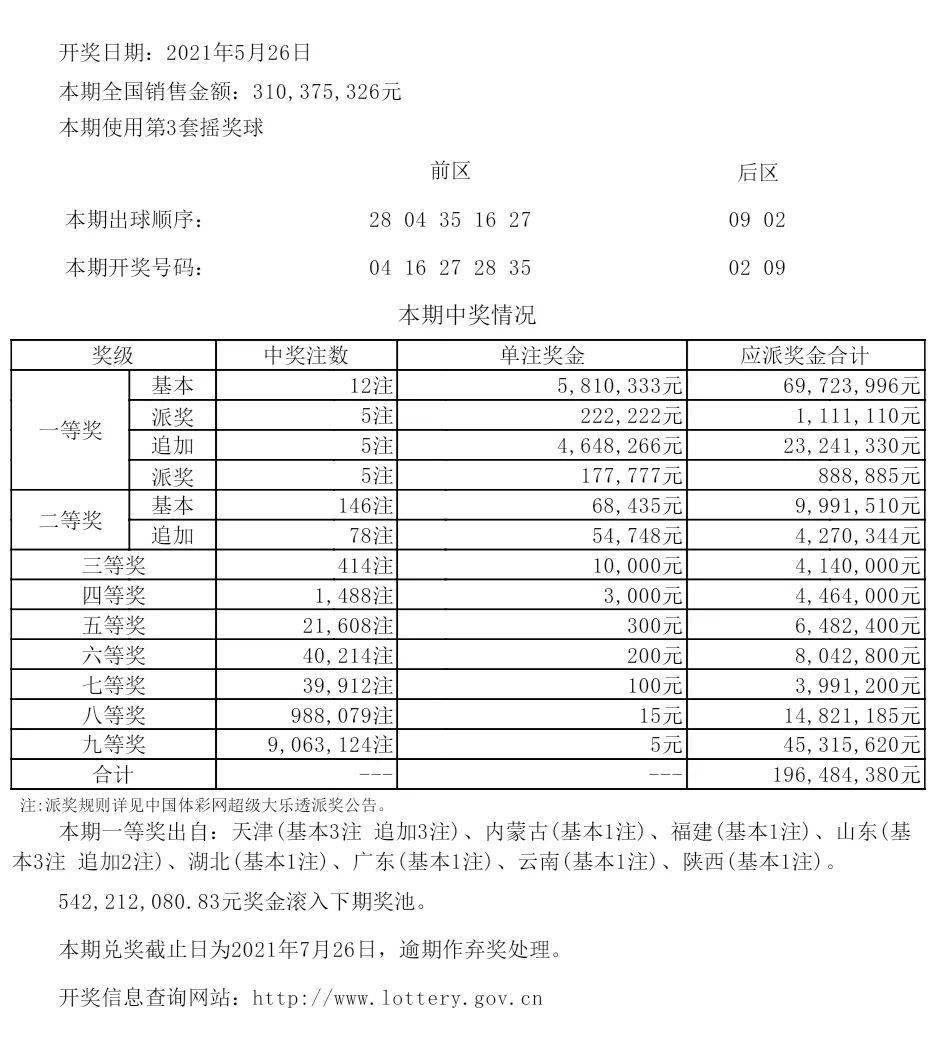 新澳六开彩开奖号码记录一,实地验证策略_HDR16.907