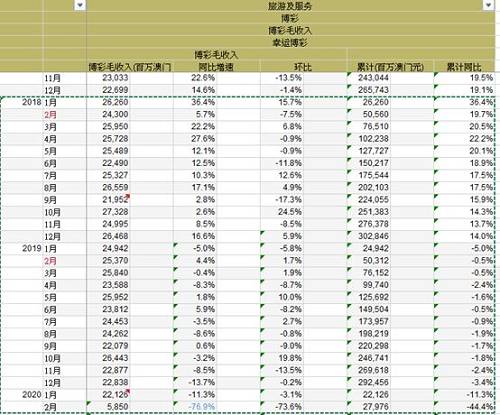 奥门天天开奖码结果2024澳门开奖记录4月9日,最新核心解答落实_精装版35.362