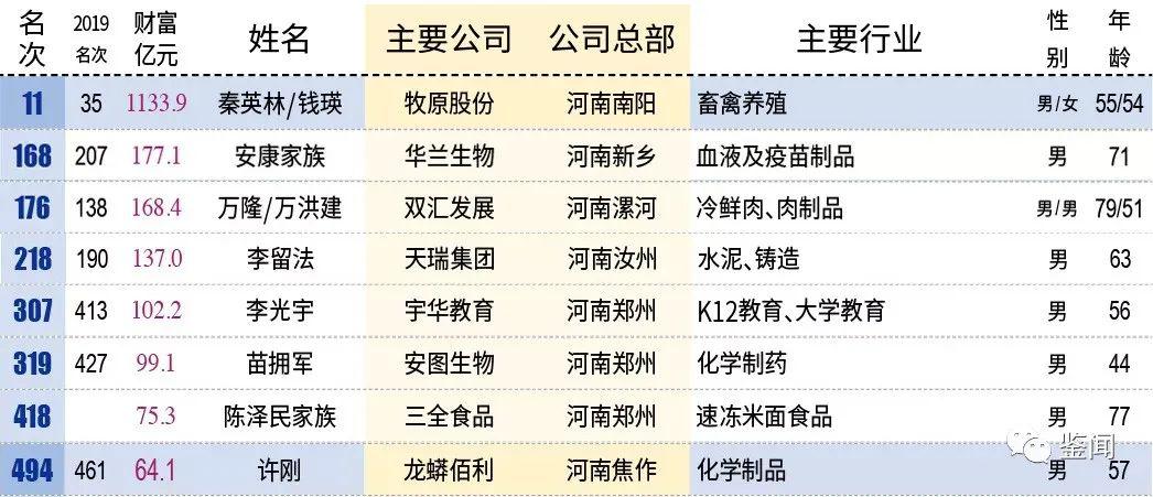 新澳门最新开奖记录查询,涵盖了广泛的解释落实方法_W85.265