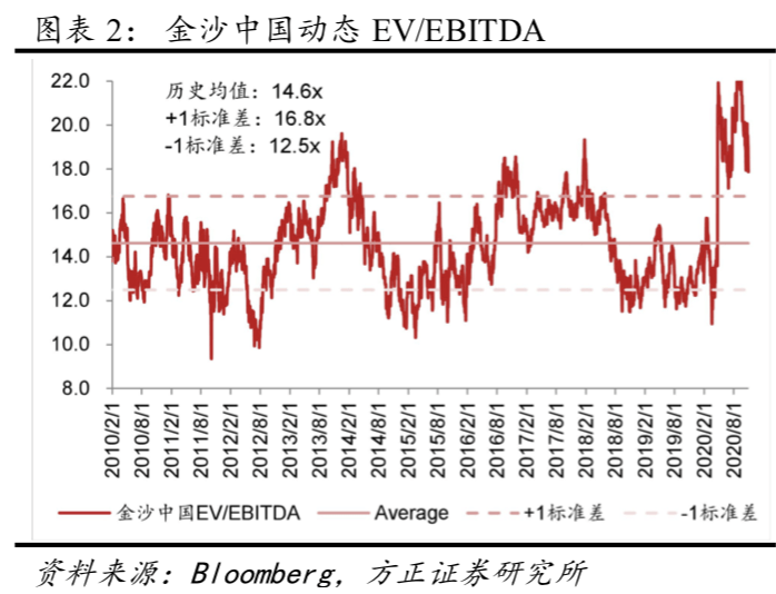 新澳门生肖走势图分析,实效设计解析策略_游戏版256.184