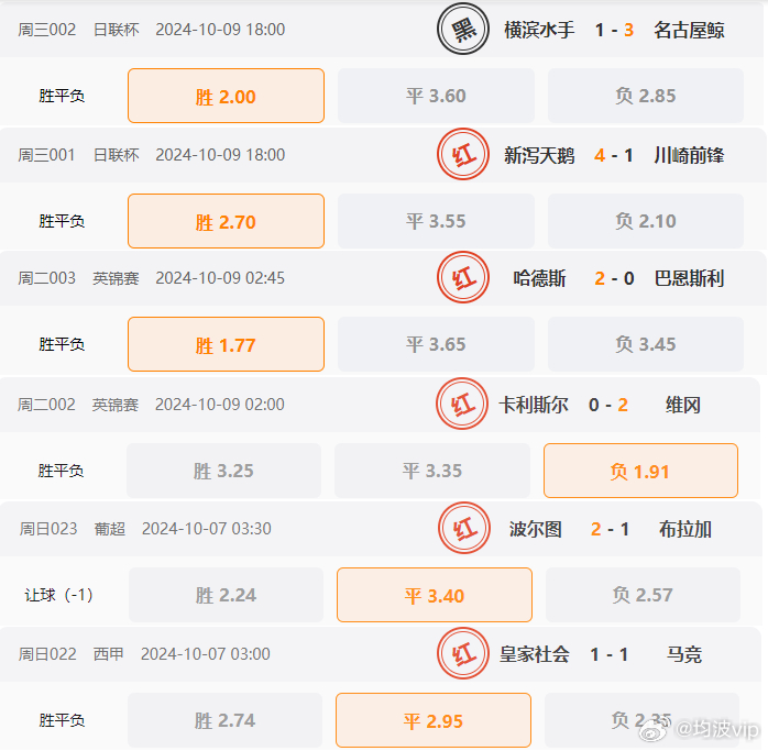 62827cσm澳彩资料查询优势,科学解答解释定义_UHD款46.225