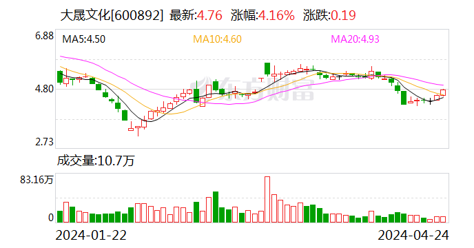 澳彩开奖记录-2024年开奖记录,准确资料解释定义_PalmOS61.864