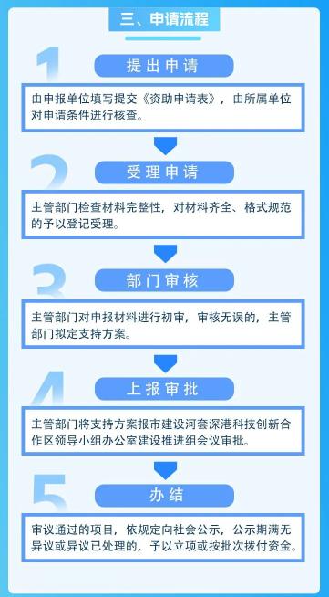 新澳天天开奖资料大全最新100期,科学化方案实施探讨_创新版58.679