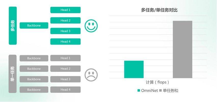 樱染 第4页