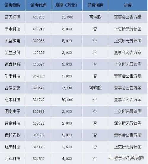 2024澳门精准正版免费大全,实地数据验证计划_XE版71.456