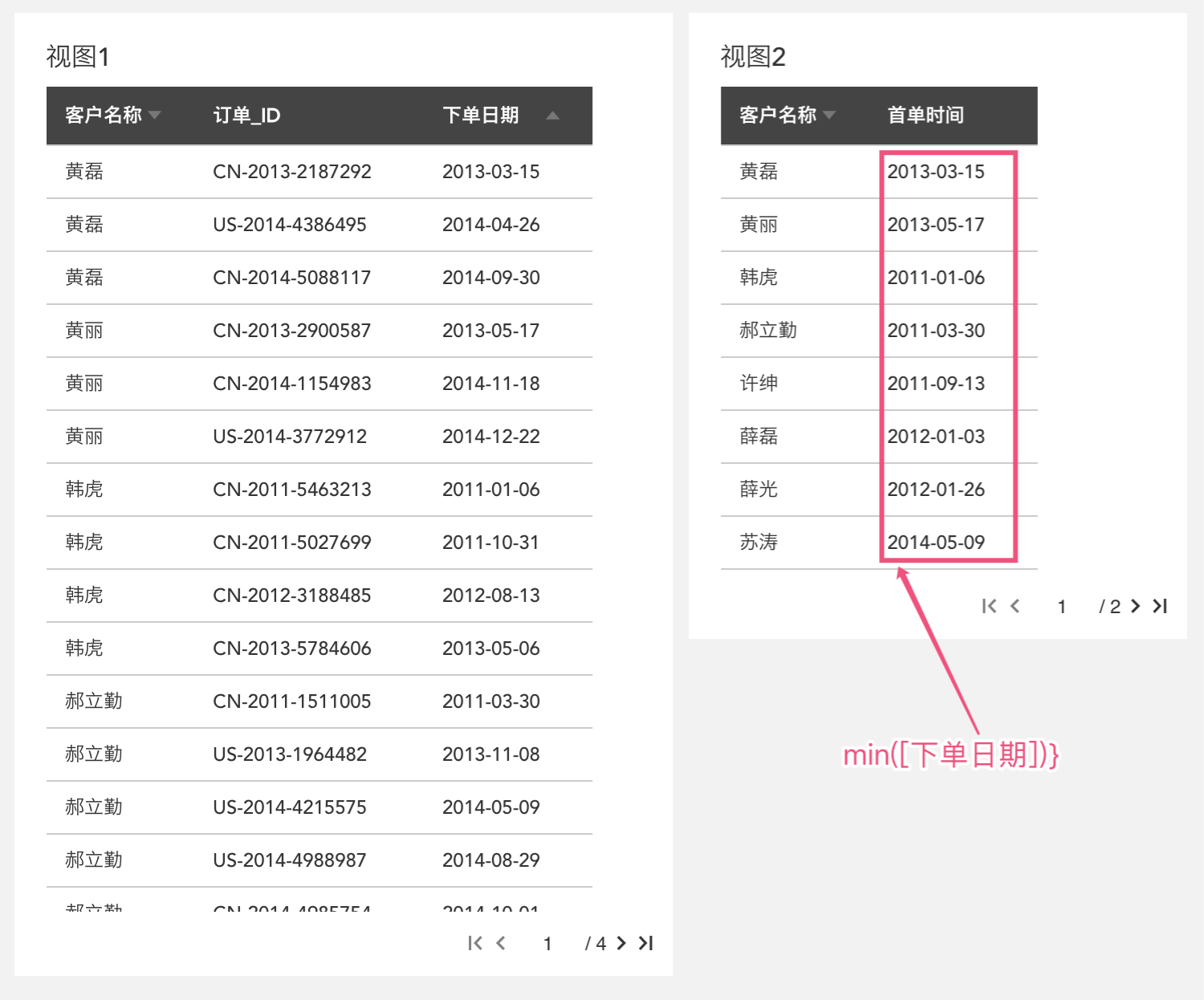 2024今晚澳门开奖结果,数量解答解释落实_iPhone61.493