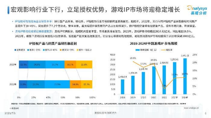 澳门六开奖结果2024开奖,经济性执行方案剖析_AR版18.13