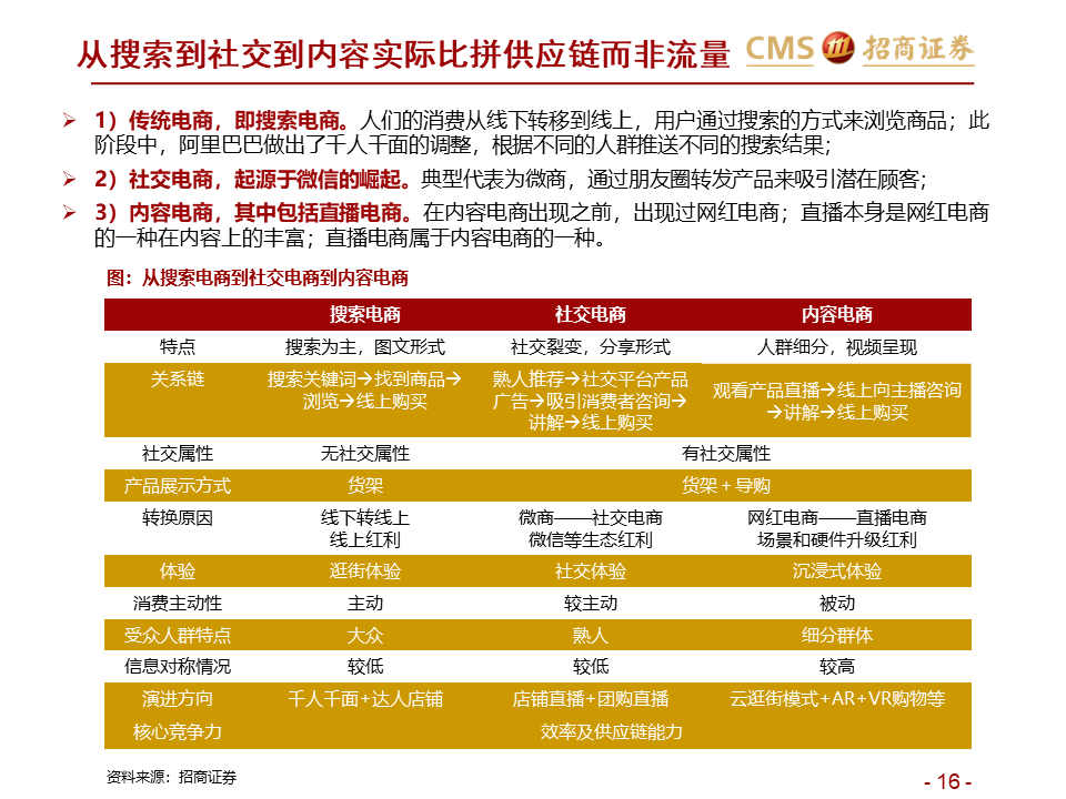 澳门一码一肖一特一中直播,效率资料解释落实_钱包版88.465