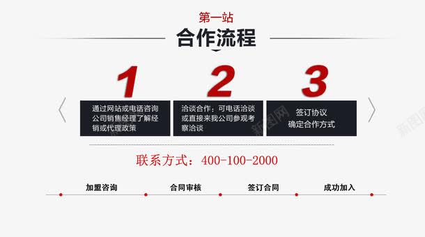 2024年香港资料免费大全,标准化流程评估_模拟版98.917