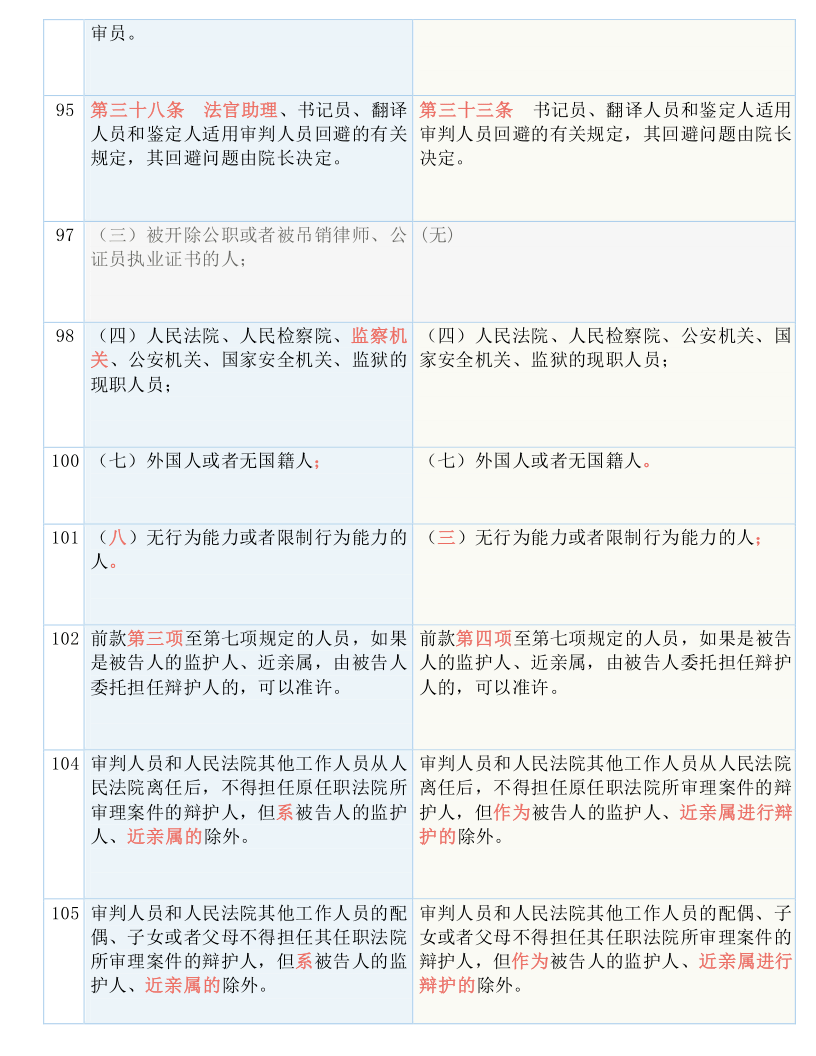 新澳最新最准资料大全,国产化作答解释落实_冒险款59.613