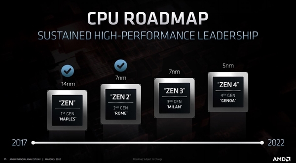 澳门江左梅郎特马资料,数据支持方案解析_Tizen65.299