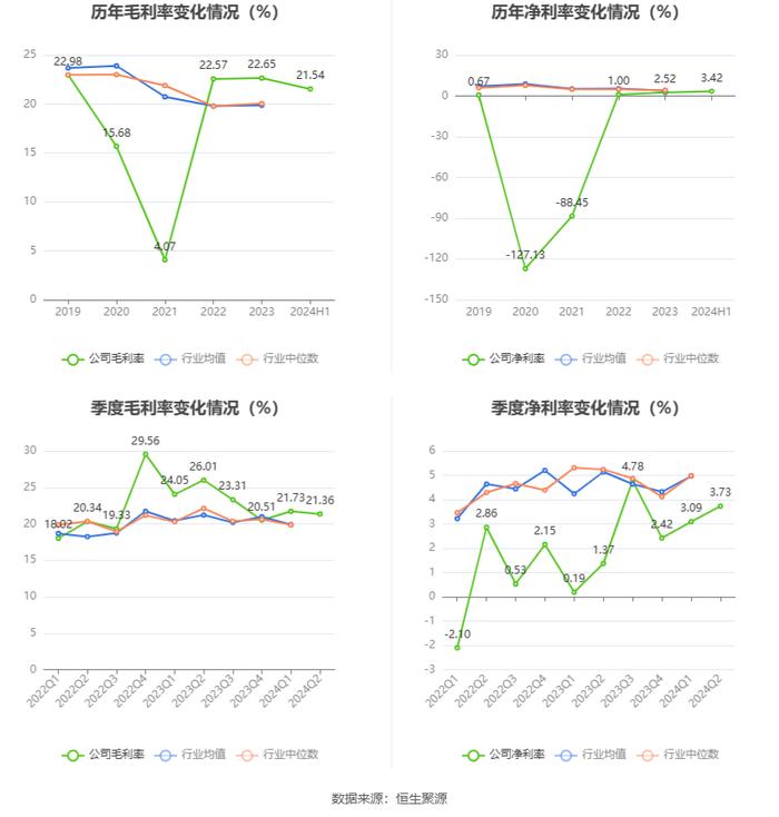 管家婆2024年资料大全,实际数据说明_挑战款12.587