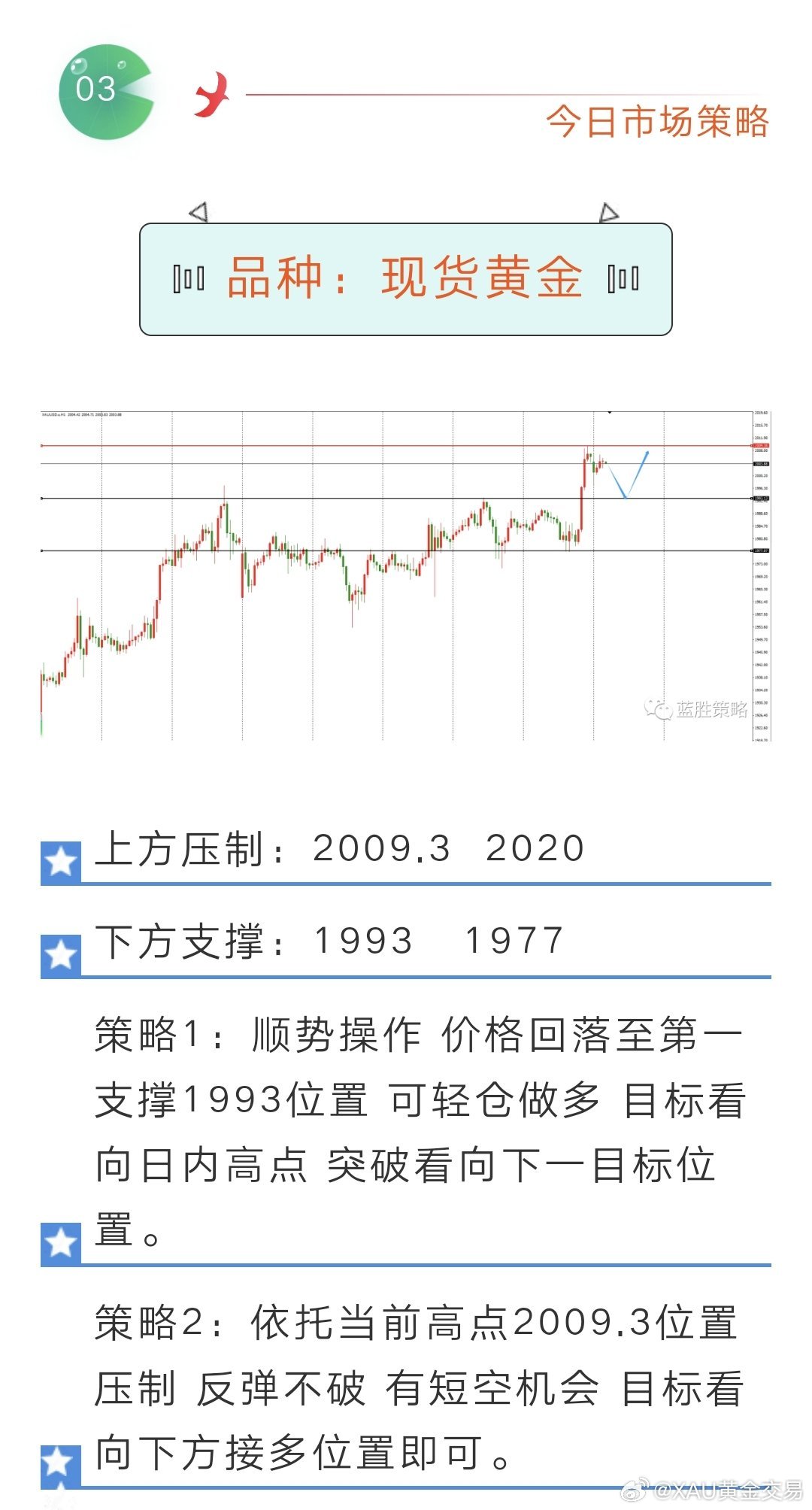 黄金投资策略，洞悉市场趋势，实现财富增值之路