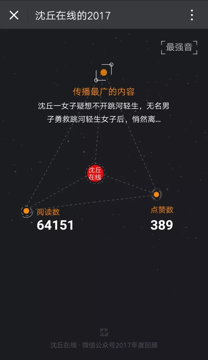 星辰大海 第4页