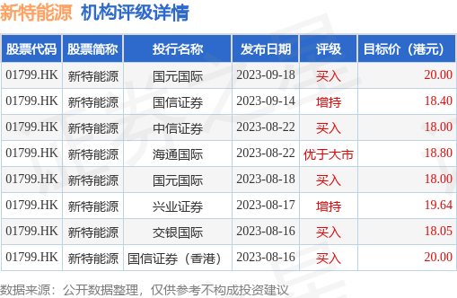 2024澳门今晚开特马结果,资源实施策略_XR54.821