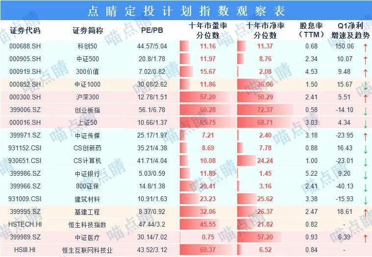 2024新澳精准正版资料,最新热门解答定义_薄荷版43.794