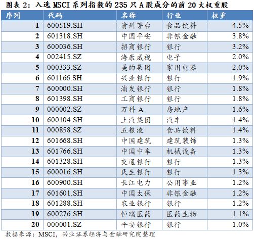 幻影战士 第4页