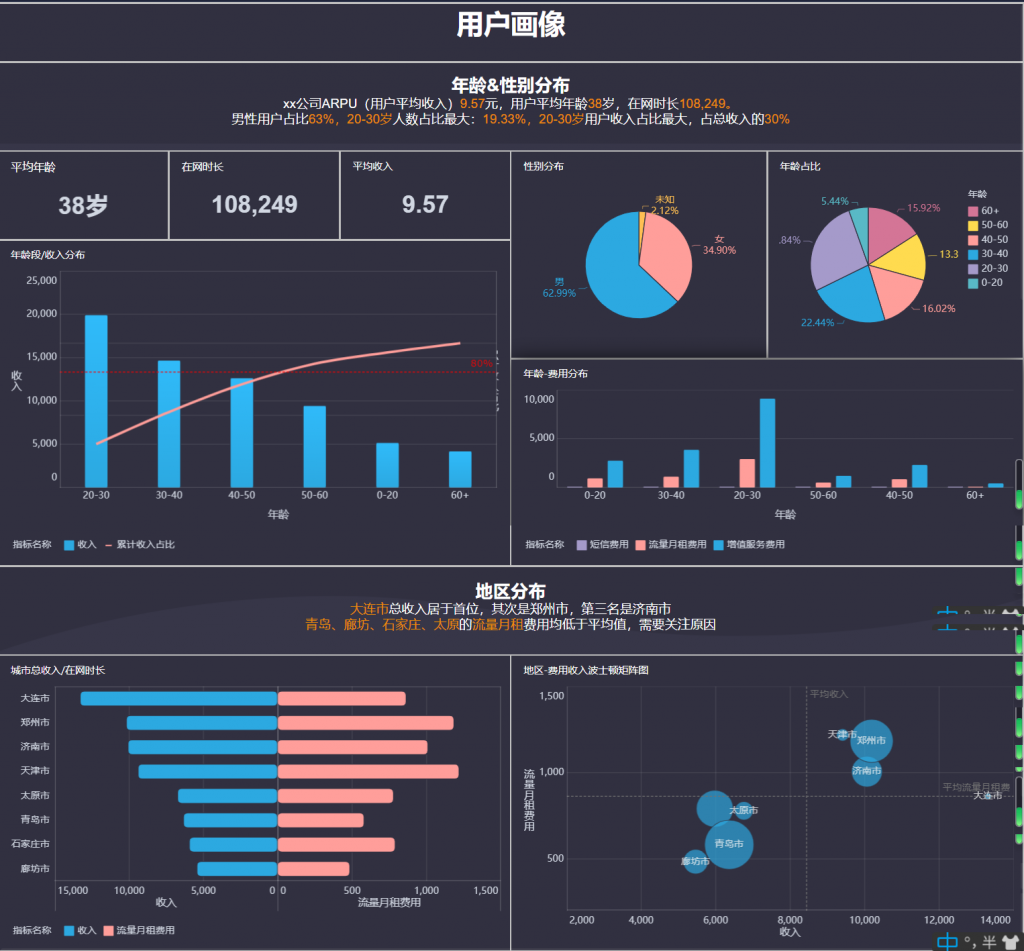 新奥内部最准资料,深度应用数据策略_Harmony款55.881