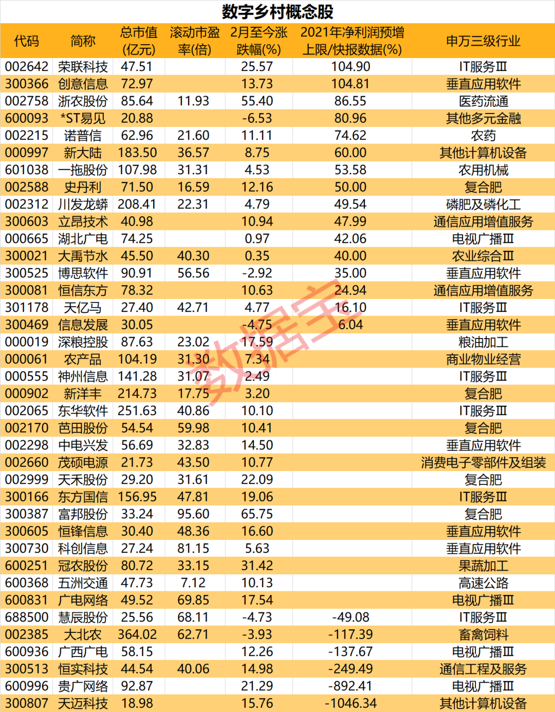 九零后丨寞情 第4页