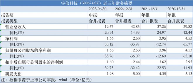 四不像正版资料2024,适用性执行方案_经典版24.152