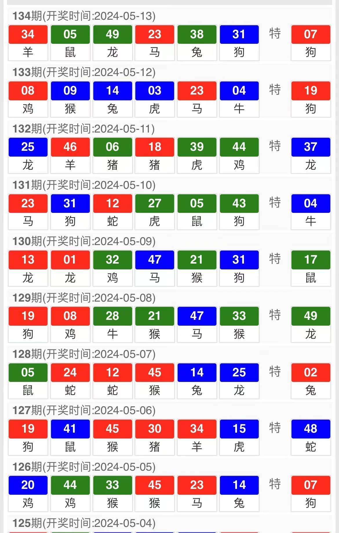 新澳天天开奖资料大全最新54期开奖结果,具体操作步骤指导_Elite73.730