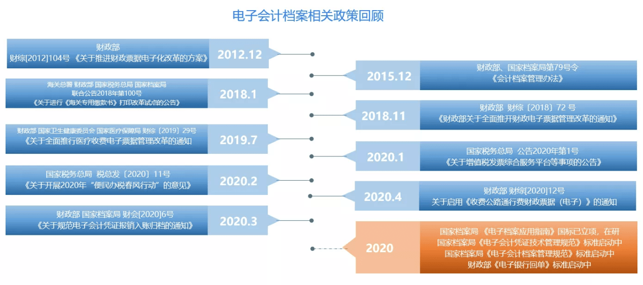 2024年全年资料免费大全优势,深入数据策略设计_tool25.602