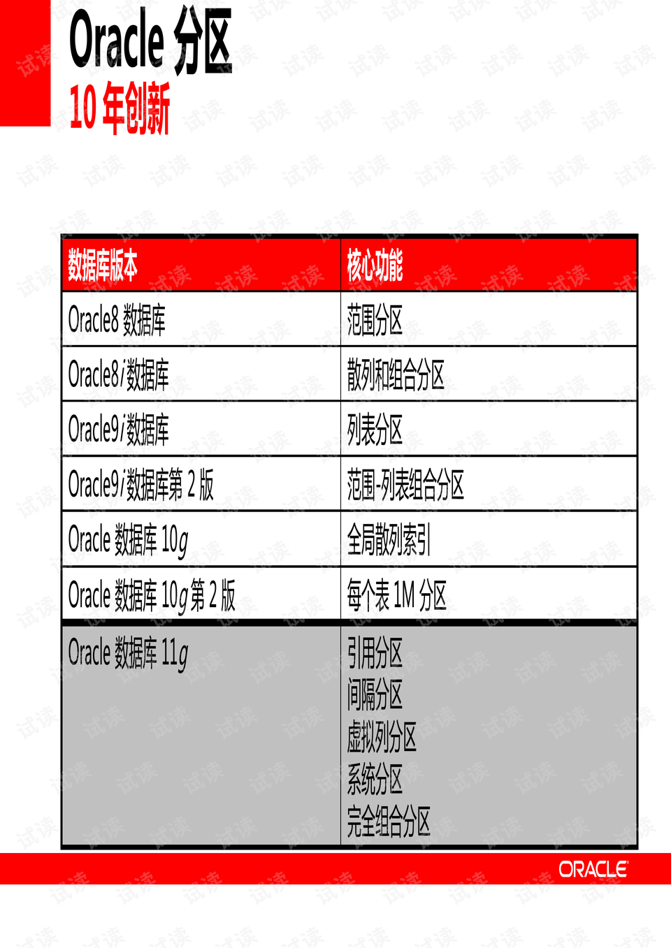 2024特马最新开奖结果,数据驱动分析决策_HarmonyOS95.756