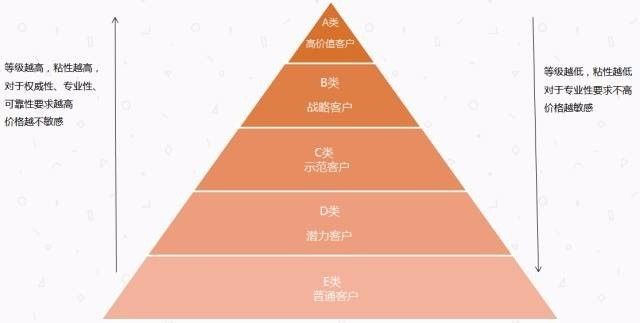 2024年澳门正版免费,全面执行数据设计_kit97.48