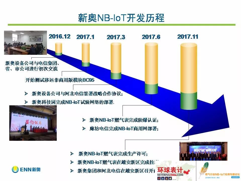 新奥最快最准免费资料,决策资料解释落实_VIP49.953