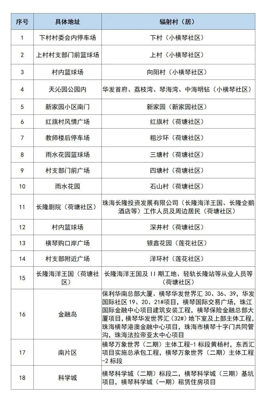 新澳门内部一码精准公开网站,决策资料解释落实_进阶款58.970