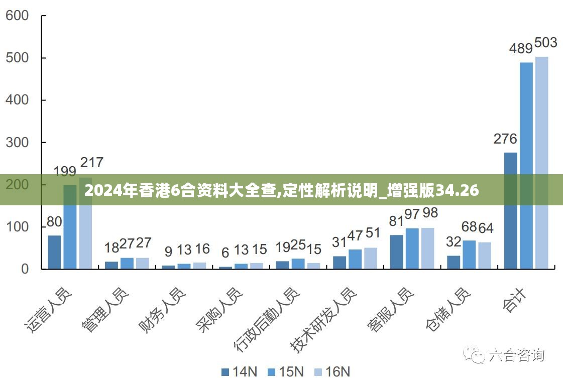 仍在说永久 第4页