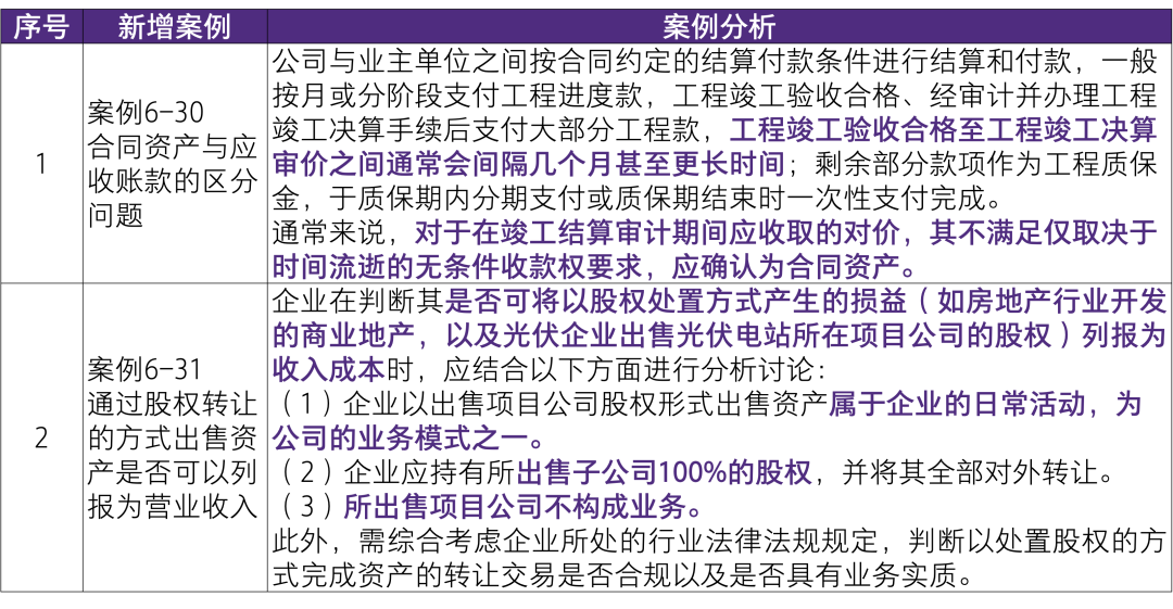 2024澳门今晚必开一肖,精准实施解析_KP37.411