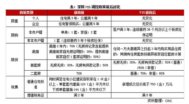 2024澳门免费最精准龙门,可靠性方案操作_铂金版11.773